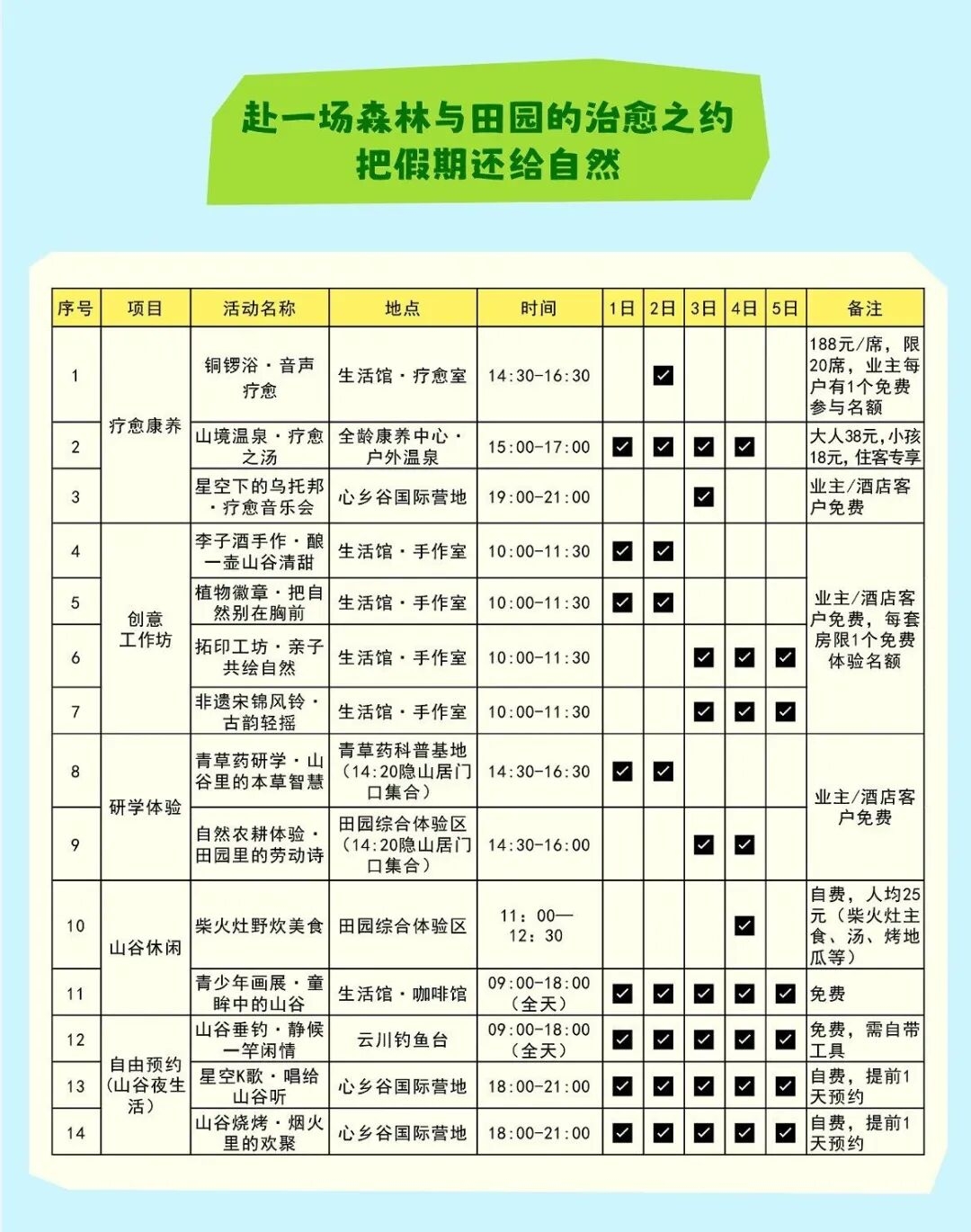 心乡谷五一自然疗愈生活节时间表.jpg
